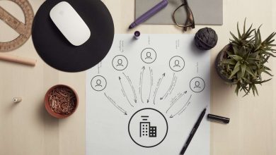 Iot From How To Right Now