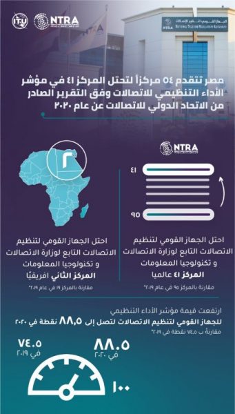 C75f4c19 A12a 4660 A436 E5ffb2b72b31