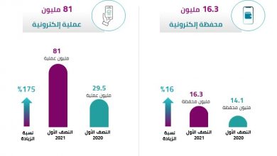 Aabeb3ba 30c2 4fe3 8ba7 Ce18f4cc33c9