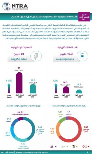 Aabeb3ba 30c2 4fe3 8ba7 Ce18f4cc33c9