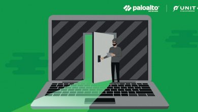 Credentials Harvesting