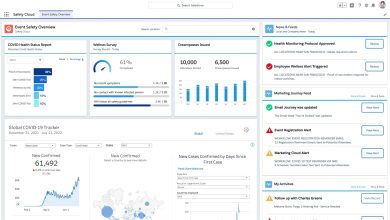 Salesforce Event Safety Overview Dashboard Image 1
