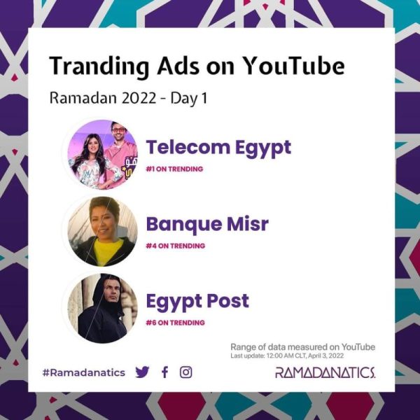 Fb Img 1648990343726