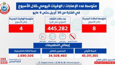 Fb Img 1651918603048