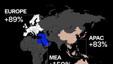 Save ٢٠٢٢٠٥٣٠ ١٢١٢٥٣