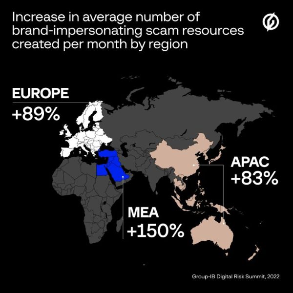 Save ٢٠٢٢٠٥٣٠ ١٢١٢٥٣