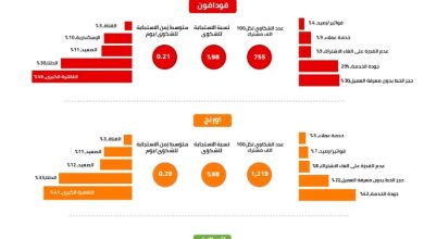 632ab429 81cc 4c1d Ab41 692b23763506