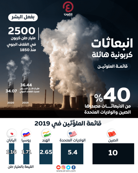 143 155209 1616819e9dcbad