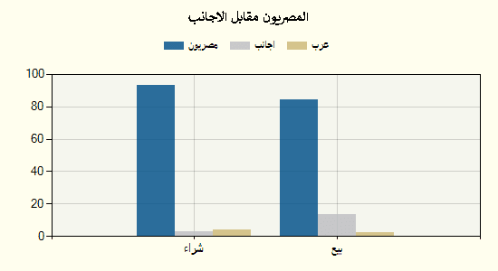 جراف 19 سبتمبر