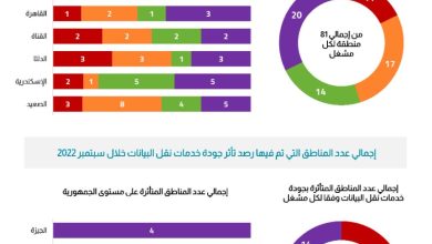 27646b3e B7f6 440c B713 9fe8c42690da