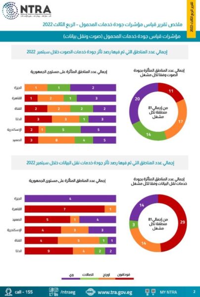 27646b3e B7f6 440c B713 9fe8c42690da