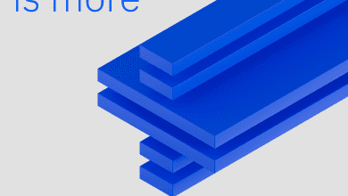 Ibm Partner Plus Program