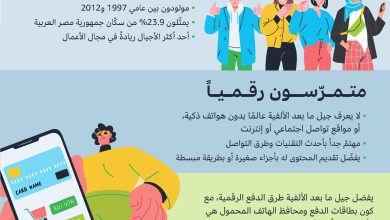 Amazon Research Genz Eg Ar