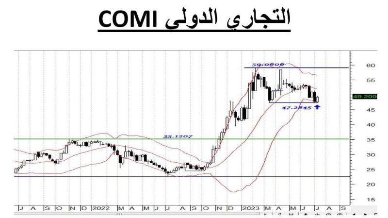 360088702 232835379668358 712283223314301326 N