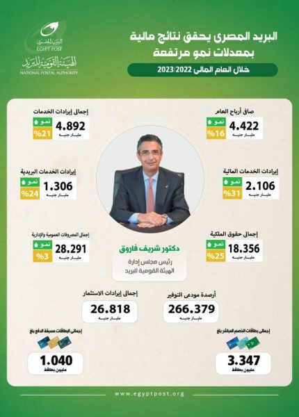 Whatsapp Image 2023 12 05 At 12 35 02 Pm 1