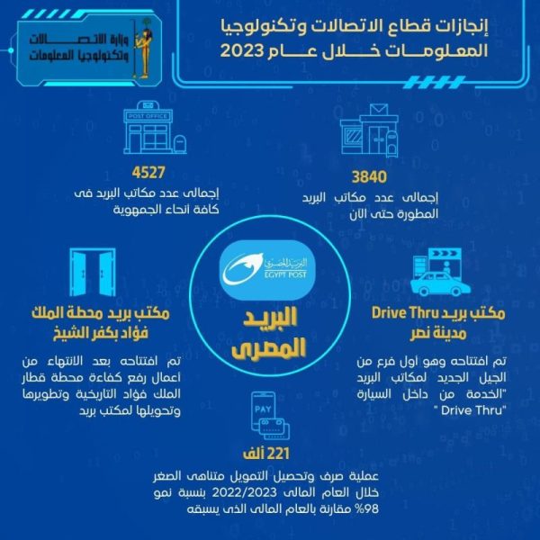 Whatsapp Image 2024 01 12 At 10.51.50 01fb6ec4