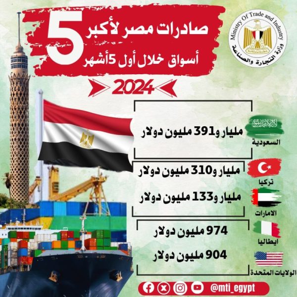 Img 20240618 Wa0009