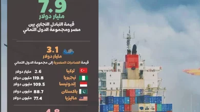 9dd7aaeb8996f7926ec9486d897a846f