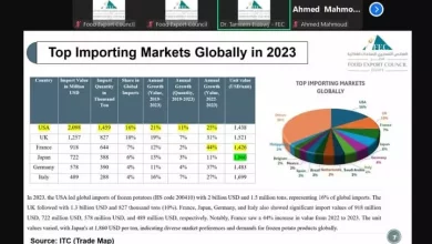 Ebc5f5a7e1a1d6e372d6ed0a55081449