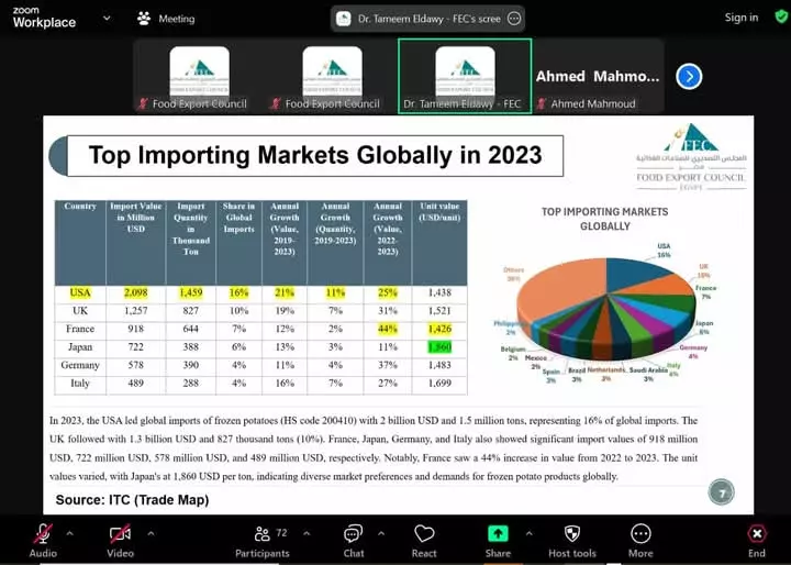 Ebc5f5a7e1a1d6e372d6ed0a55081449