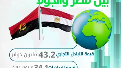 576118d9923e5469572b4481fe50b8f5