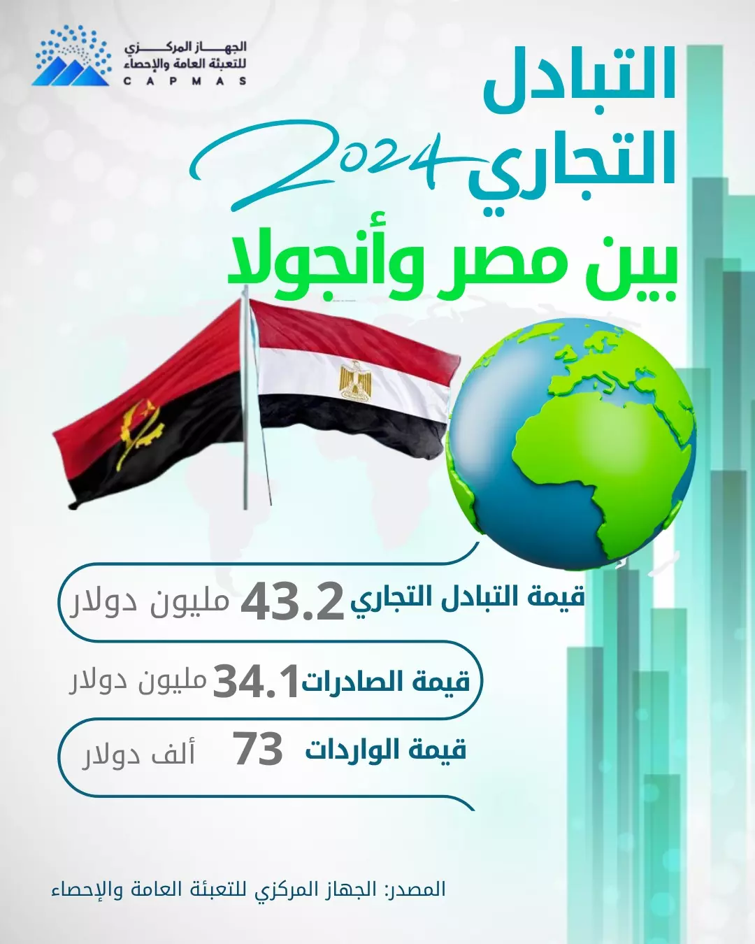 576118d9923e5469572b4481fe50b8f5
