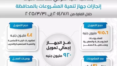 Bdd998ad27c65db3606859aace4fa70b