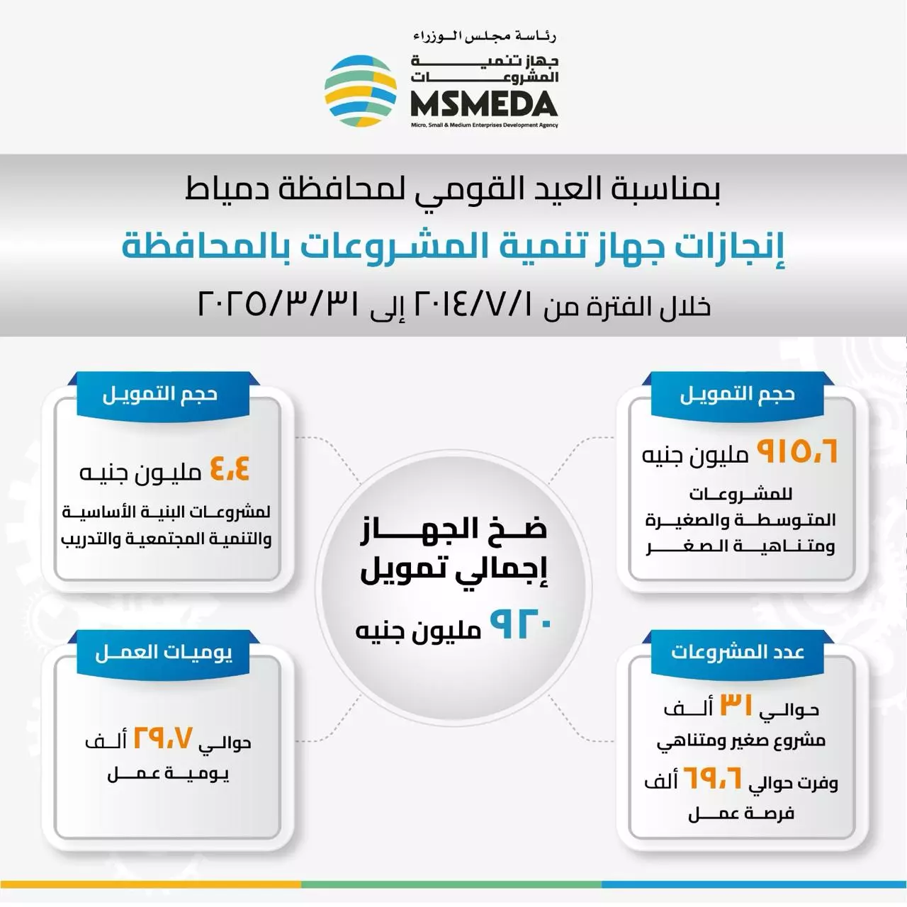 Bdd998ad27c65db3606859aace4fa70b