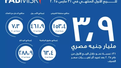 F7a8945ff1f25dc9001fd2133c7f7ad0