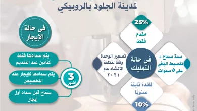 621a1f69764c3aa86b09a298d1f33b6d