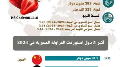 B7294ce2a6df13e65c3c10da7b0bf44c