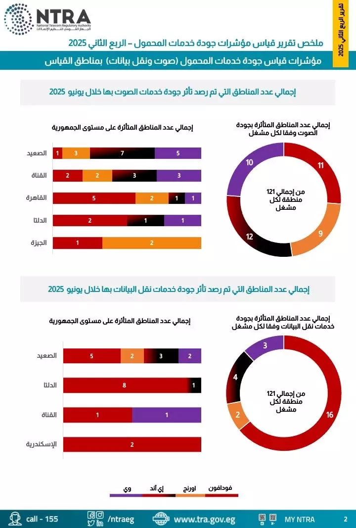 5dd2ef7ae90afa064c11c5135892ebe6