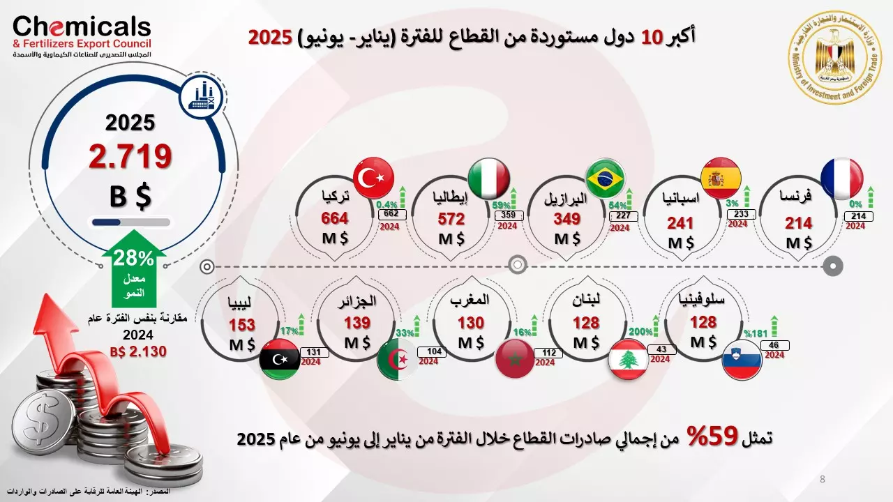 6c29aaa6301c8941ac21bcc483df1363