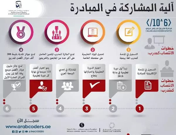 782afc814dd352d65300f55bf65379b2