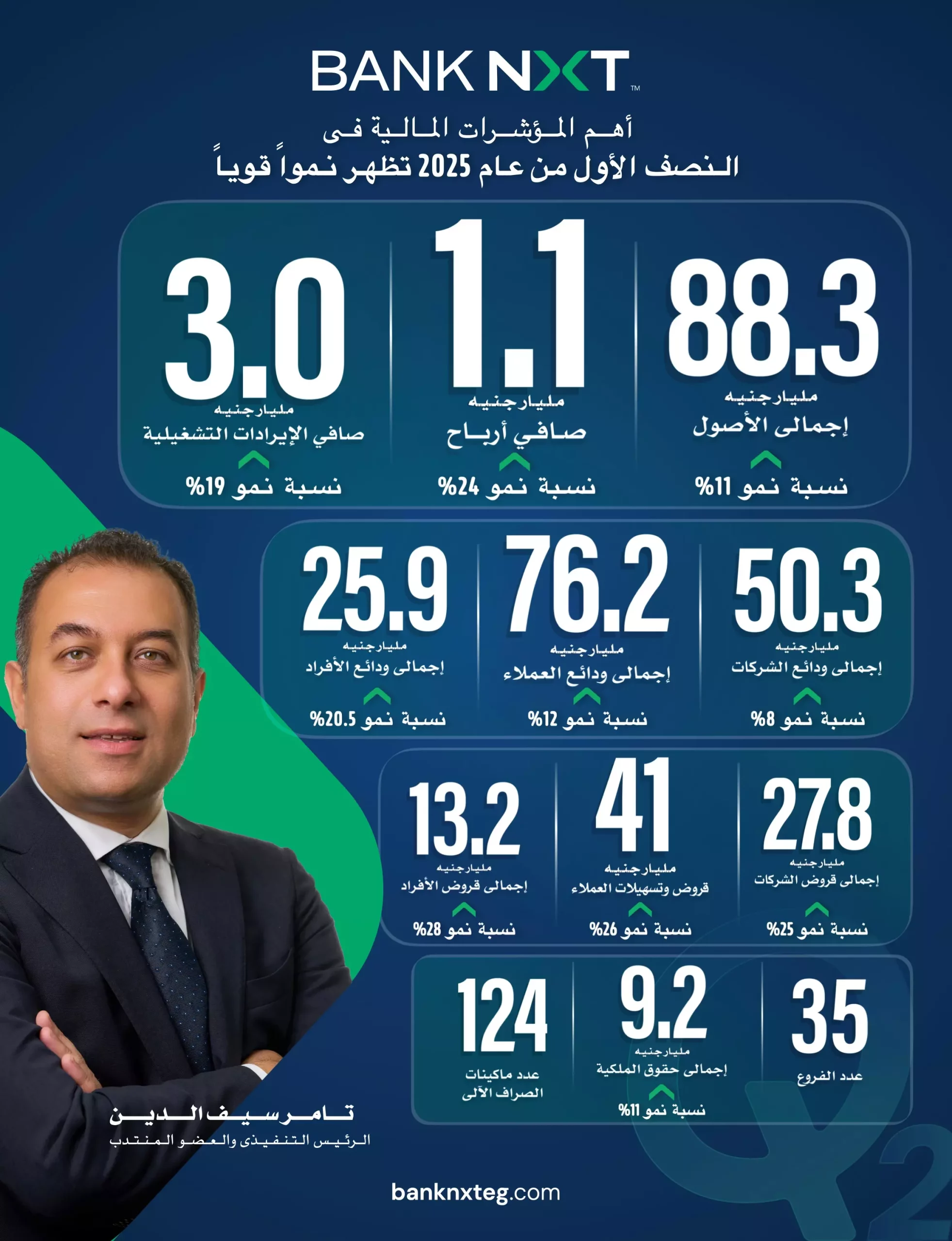 A1126a3d95e2eb2d75d3d7196e3262d4