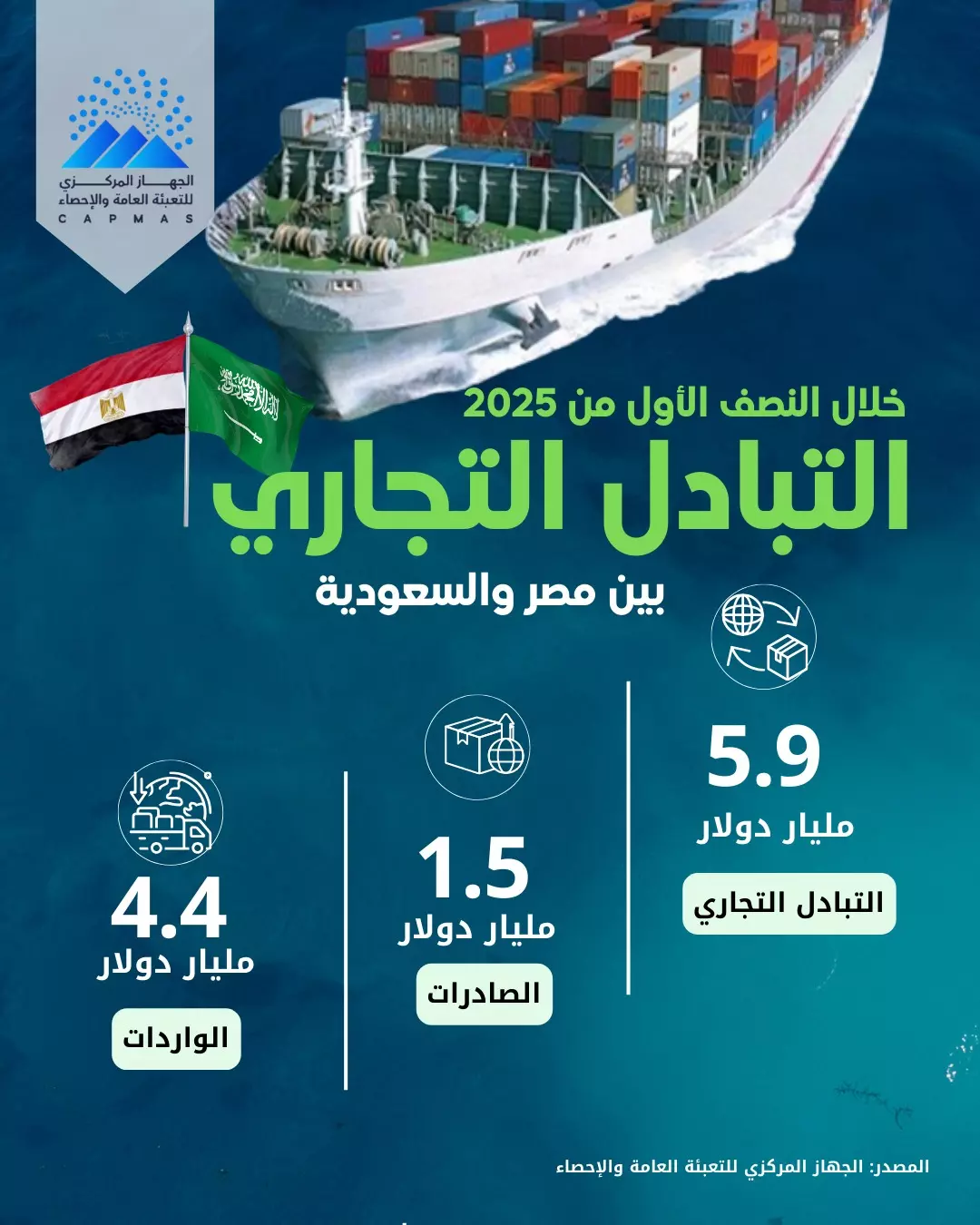 C7ca67a558b49b683e7274779d02fcfe