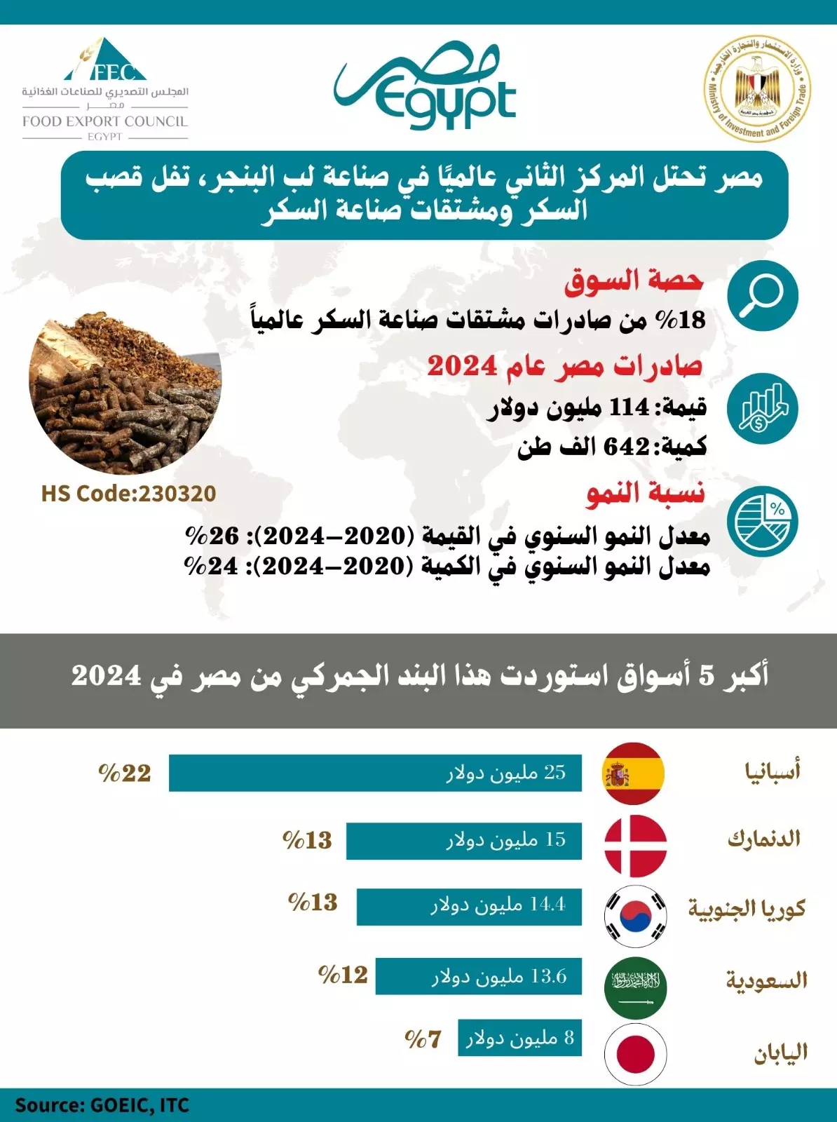 E92e1ab490fe927c6cd73c9a2c33ebac