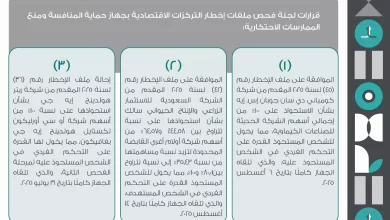 0e9b1b9d1032a3ffb79f9e2330ce73e5