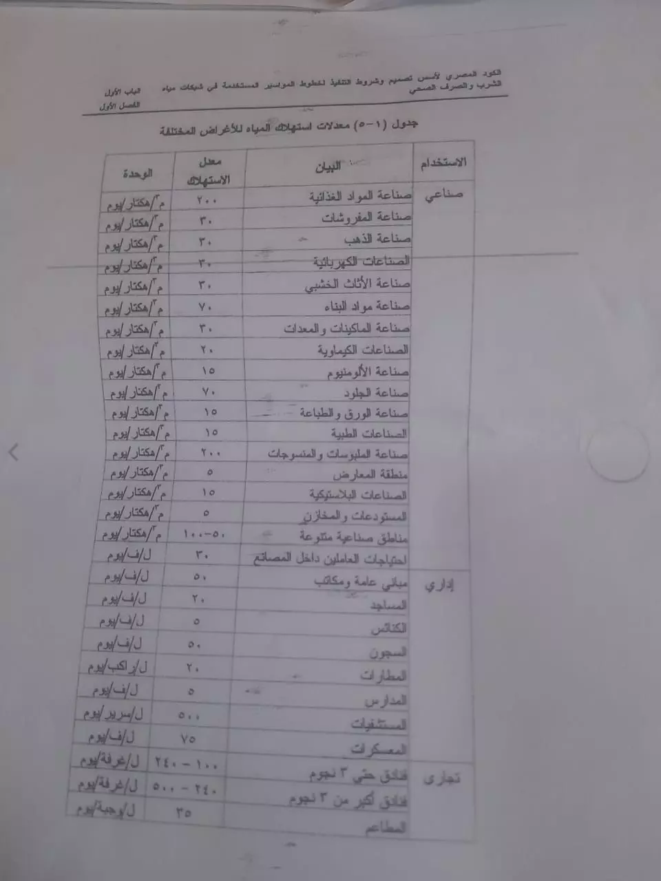 1b8f7b966a3b3447506633f0510d9365