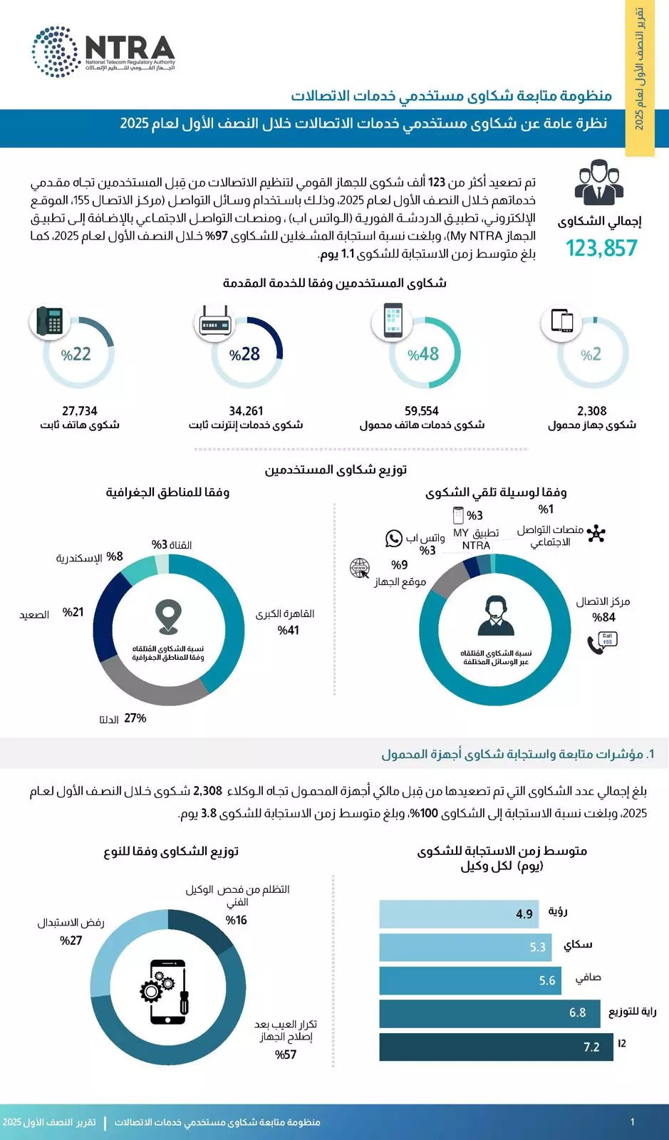 23aeadec6cbe6624fa72cdc624bdc006