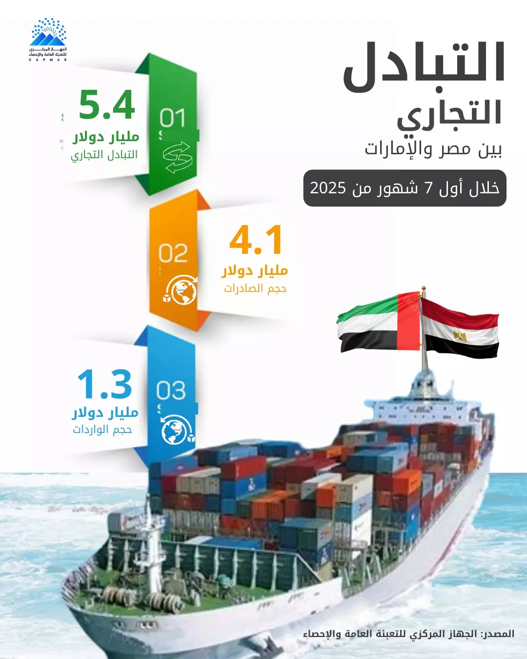 2a74617b5829adfc132ef4a2c23186b6