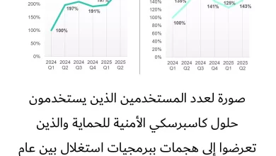 534d6f496e709762f539b0dce19f3316