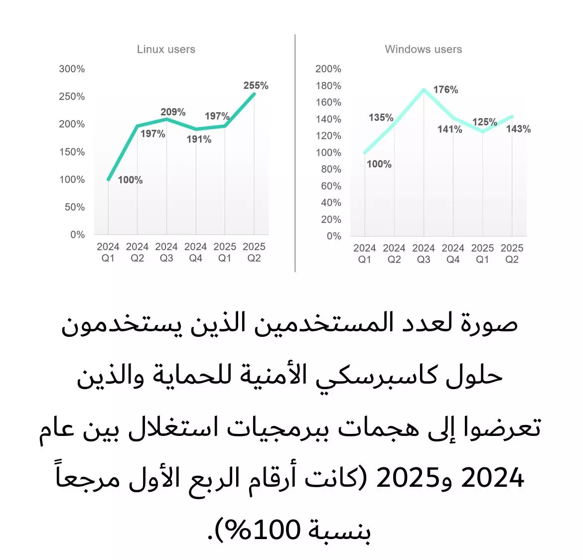 534d6f496e709762f539b0dce19f3316