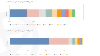 65f58d8f4366cf1adafc3591b89d5570