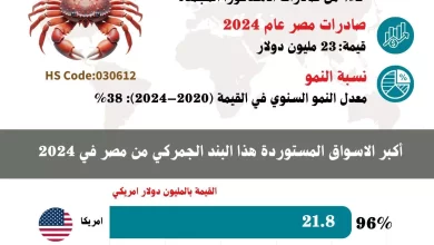 6f4526e3f6c16524642aa5cc59dd4875