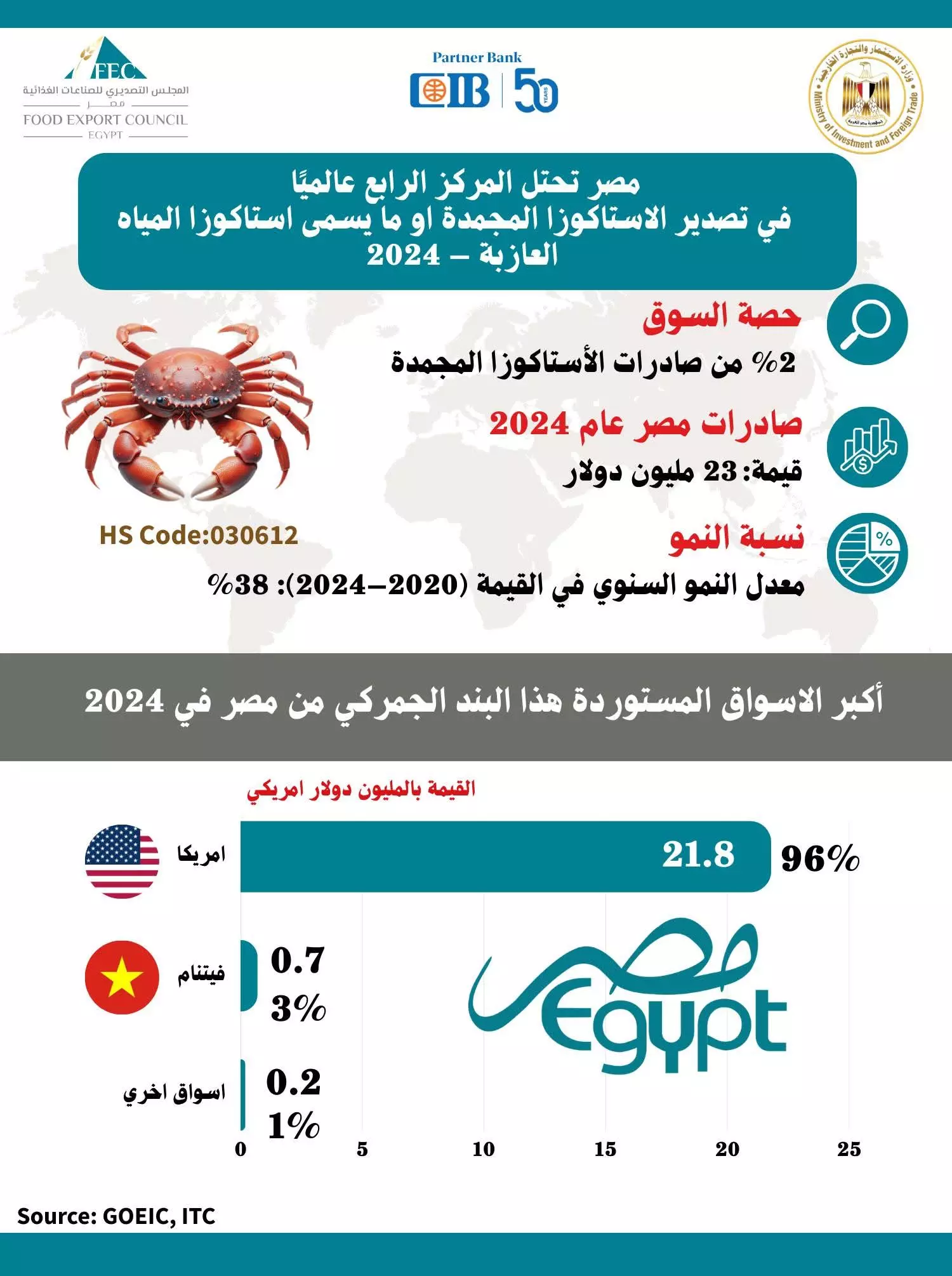 6f4526e3f6c16524642aa5cc59dd4875