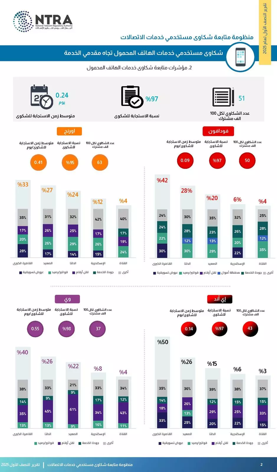 6fe1cdb11dd59d149bd14188293554de