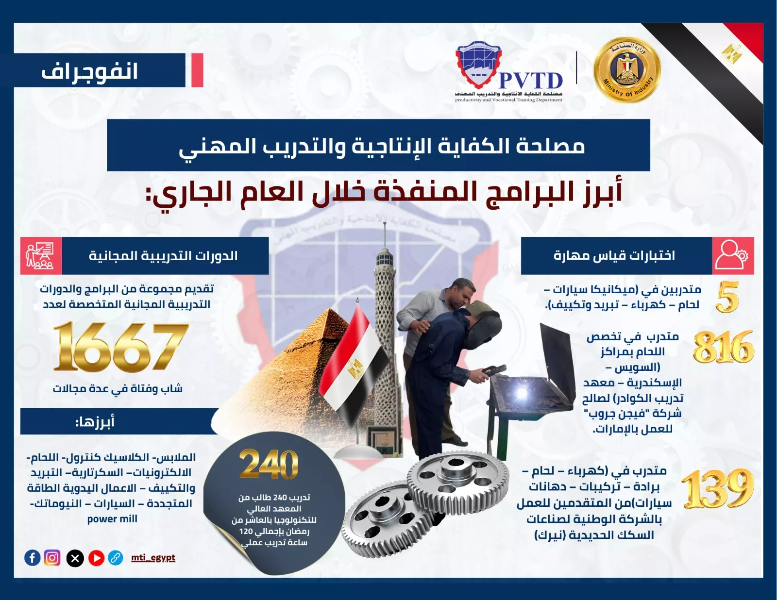 75ad08b903c054e0b628f536b6a27b3b