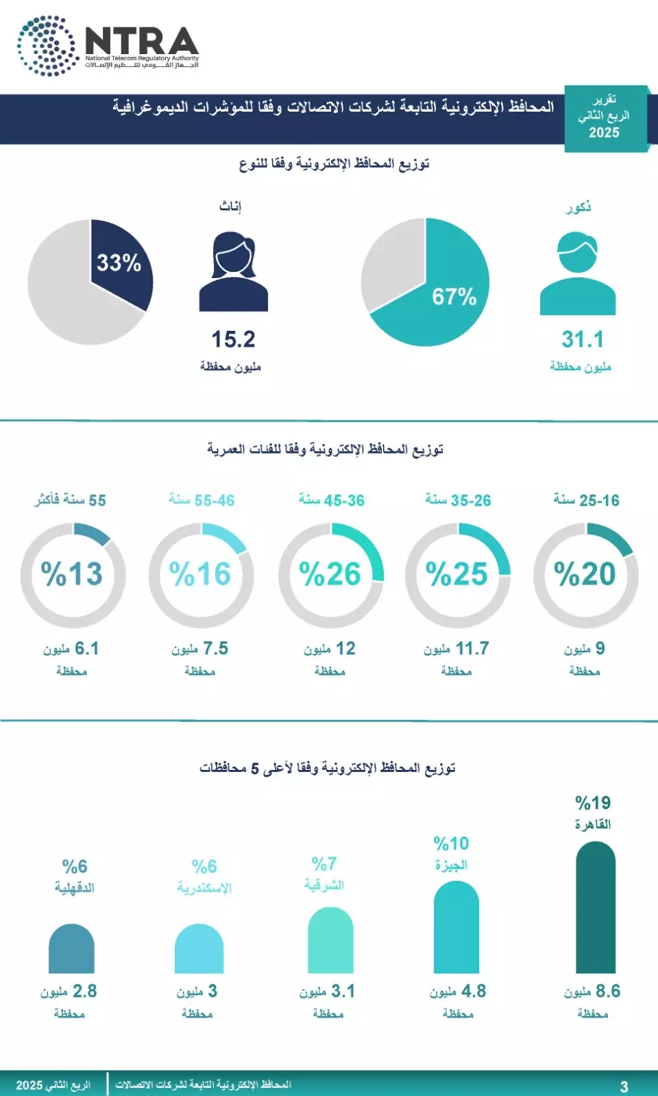 84541e94dce1ebed9c2991d6aa2b9819