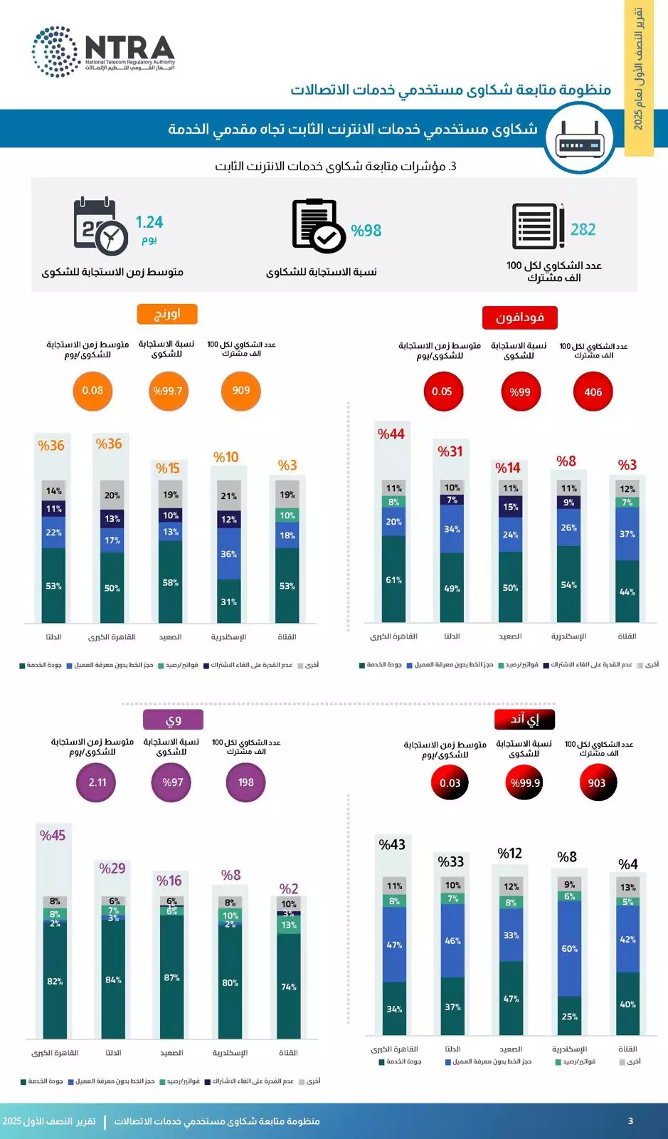 9c3291cbaa31fa862cb4e547a5ef2d98